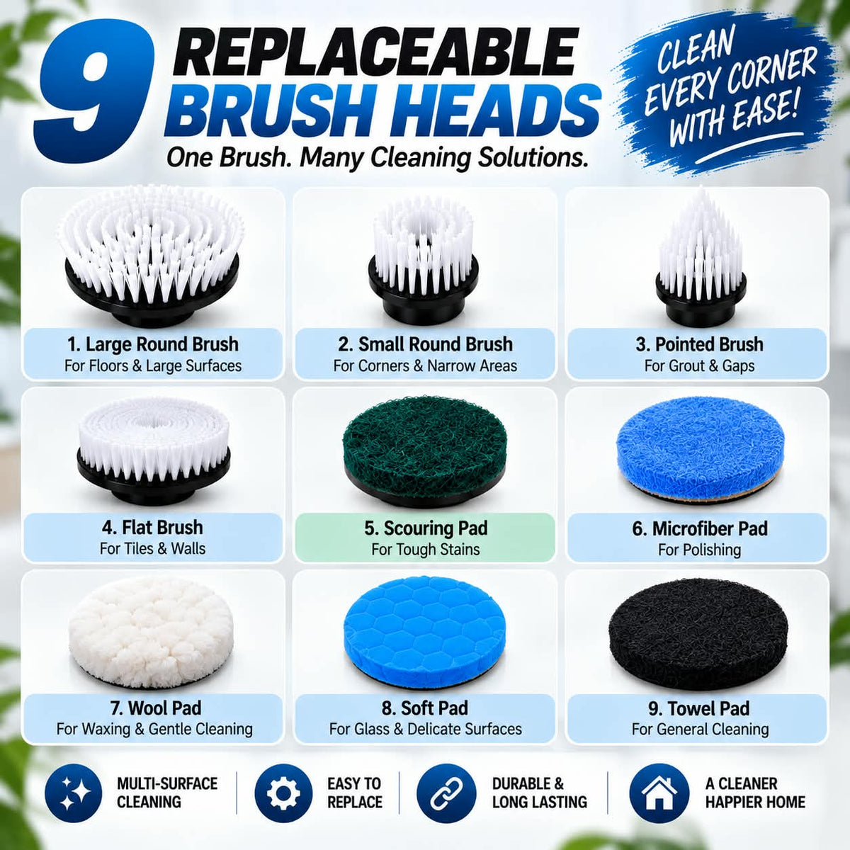 Spin Scrubber - Cordless Electric Cleaning Brush